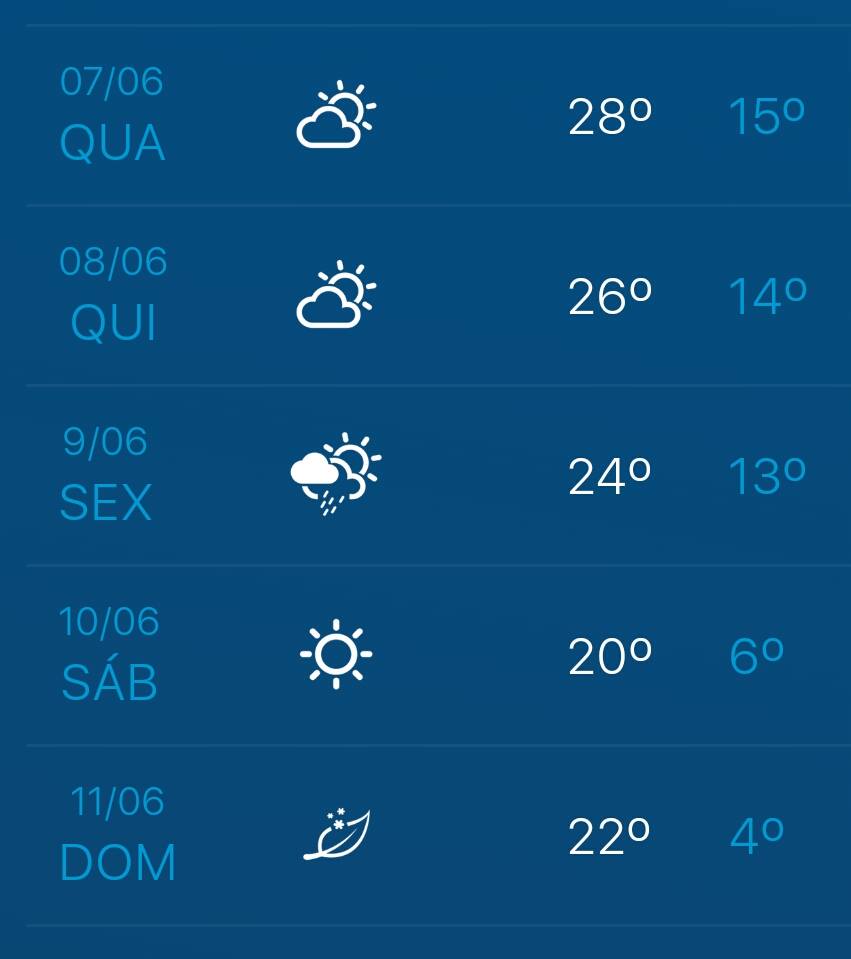4 GRAUS